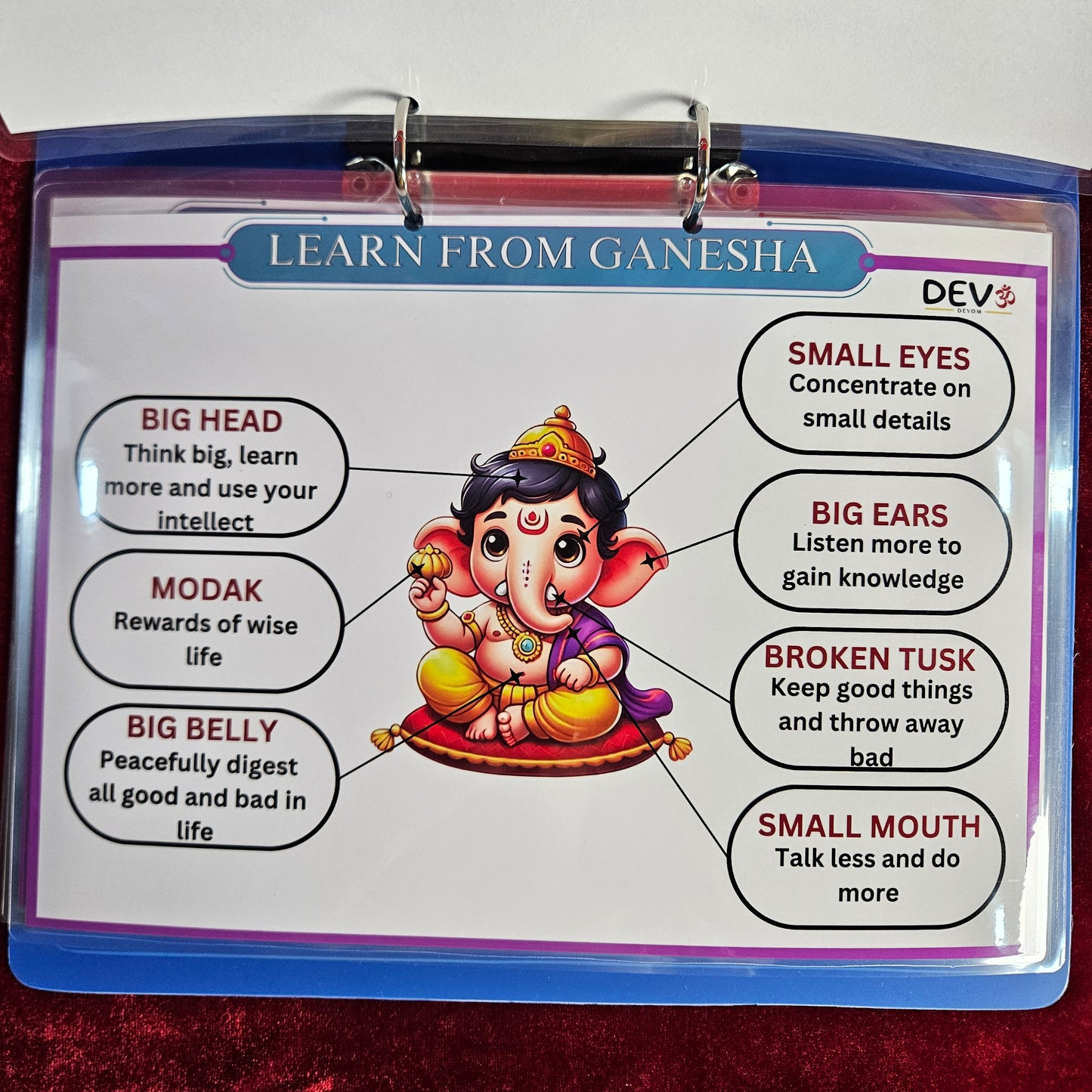 [Ganesh Chaturthi Special] Ganesha Activity Folder for Kids