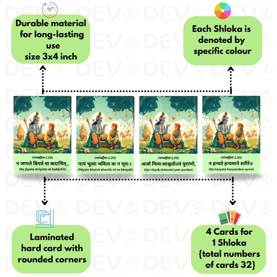 Combo of 5 Books & 2 Card Sets [Alphabets on Hinduism, Ank Alok, NavDurga, MahaDev, Krishna Coloring and Mantra Cards, Geeta Gyan Cards]