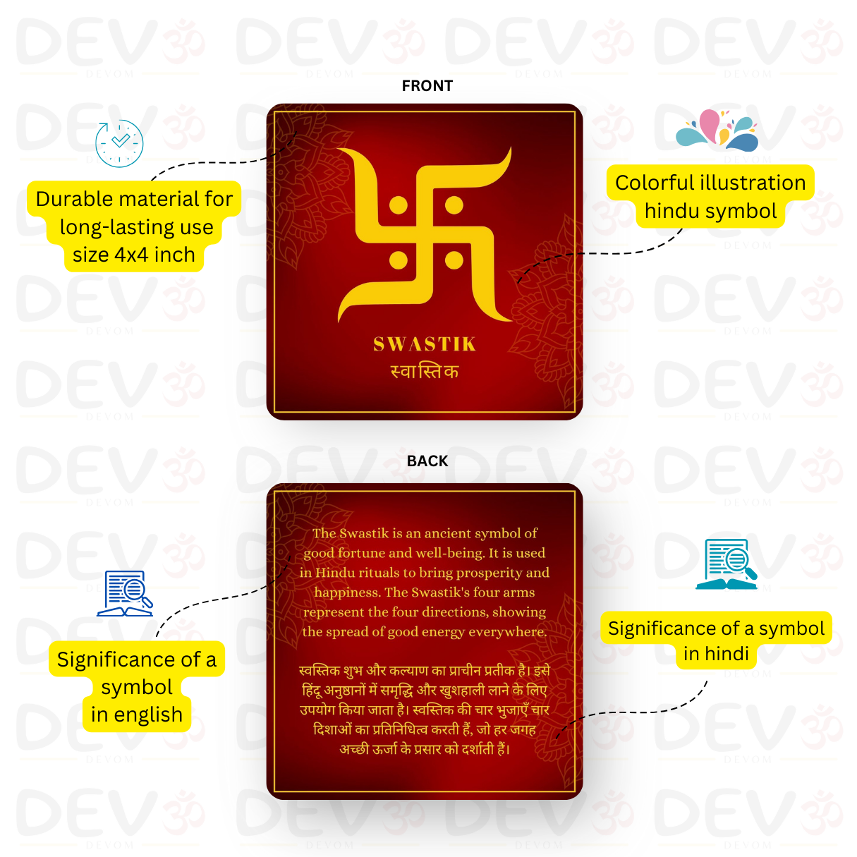 Hinduism Symbol Flash Cards, Non Tearable, High Quality, Kids Memory Card Learning, Pack of 20 cards