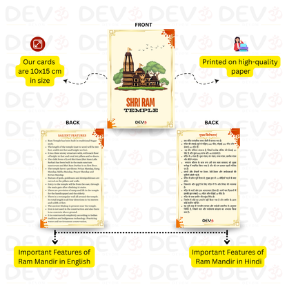 Shree Ram Janmabhoomi Mandir, Ayodhya with Information Cards
